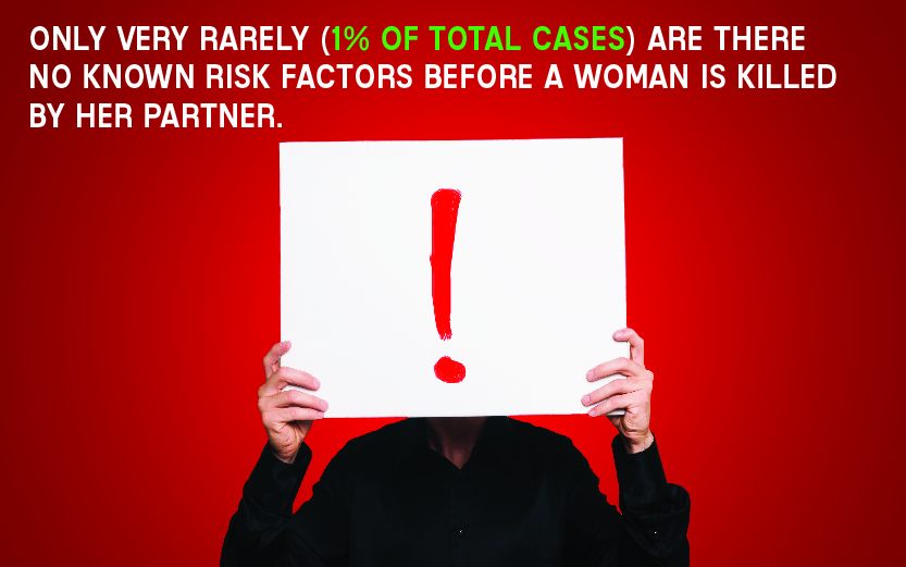 sign with exclamation mark. text reads: only very rarely 1 % of total cases are there no known factors before a women is killed by her partner