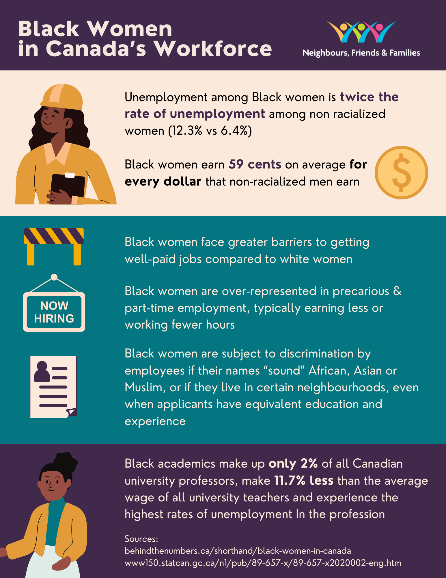 black_women_in_the_workforce_infographic.png
