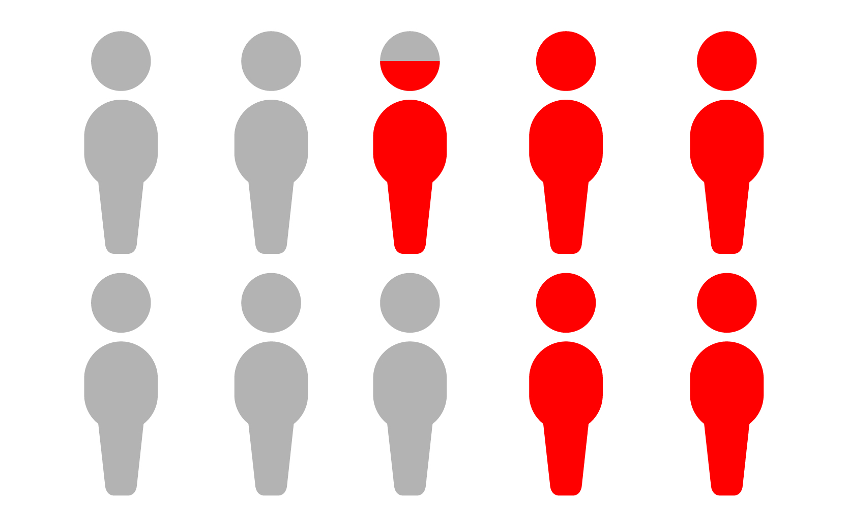 red and grey body cartoons
